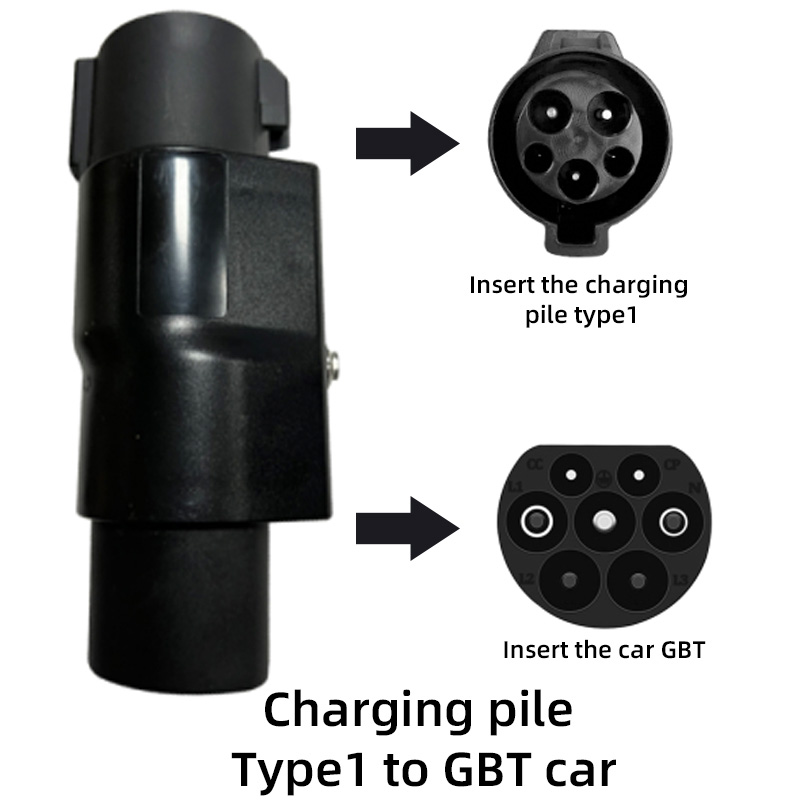 J1772 do adaptera GBT